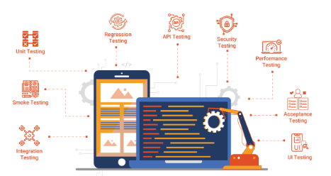 A Comprehensive Guide to Automated Test Reporting