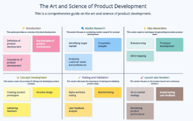 The Art and Science of Production Design