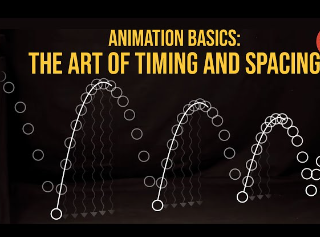 Mastering Timing and Spacing